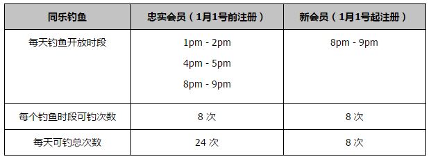 他没有像许多人所期待的那样出现在英联杯中，训练照片上以及俱乐部的商业活动中，但他却经常出现在球队的首发阵容当中。